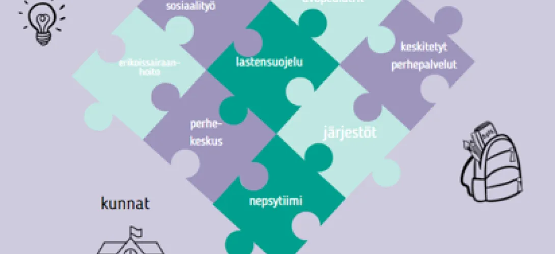 Keskittymisen haasteiden palveluketju lapsilla ja nuorilla, Varsinais-Suomen hva (RRP, P4, I1)