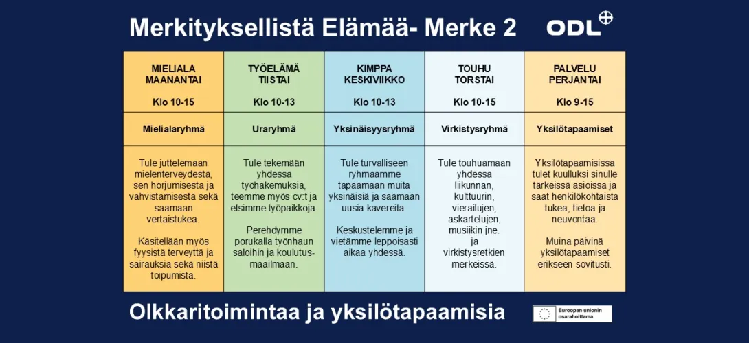 Merkityksellistä Elämää (Merke 2) Matalan kynnyksen tuki työttömille ja työelämän ulkopuolella oleville aikuisille