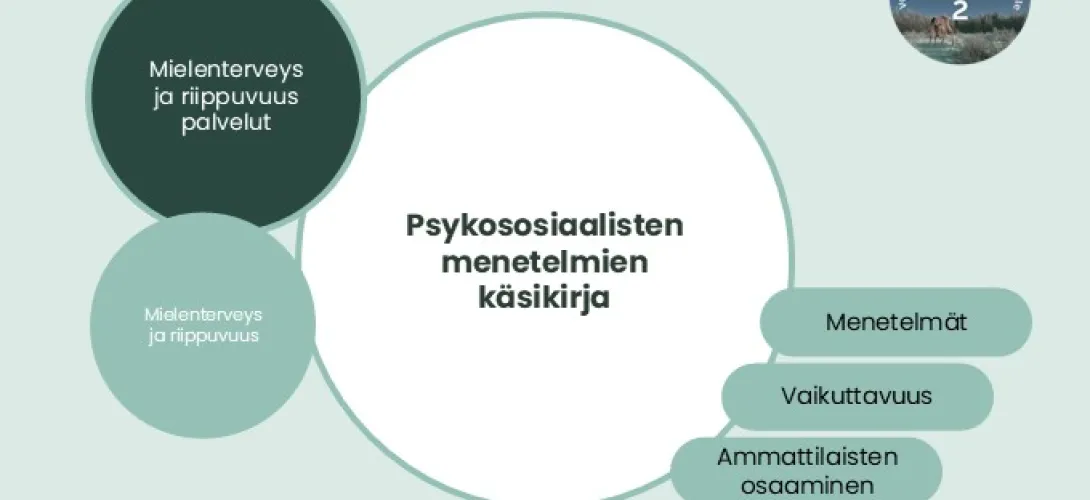 Psykososiaalisten menetelmien käsikirja, Lapin HVA (RRP, P4, I1)