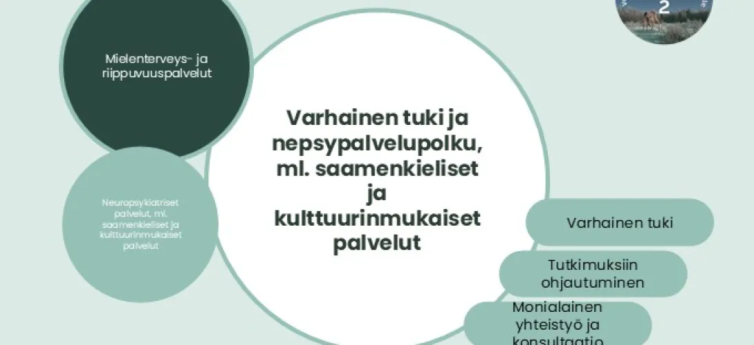 Varhainen tuki ja nepsypalvelupolku ml. saamenkieliset ja kulttuurinmukaiset palvelut, Lapin HVA (RRP, P4, I1)