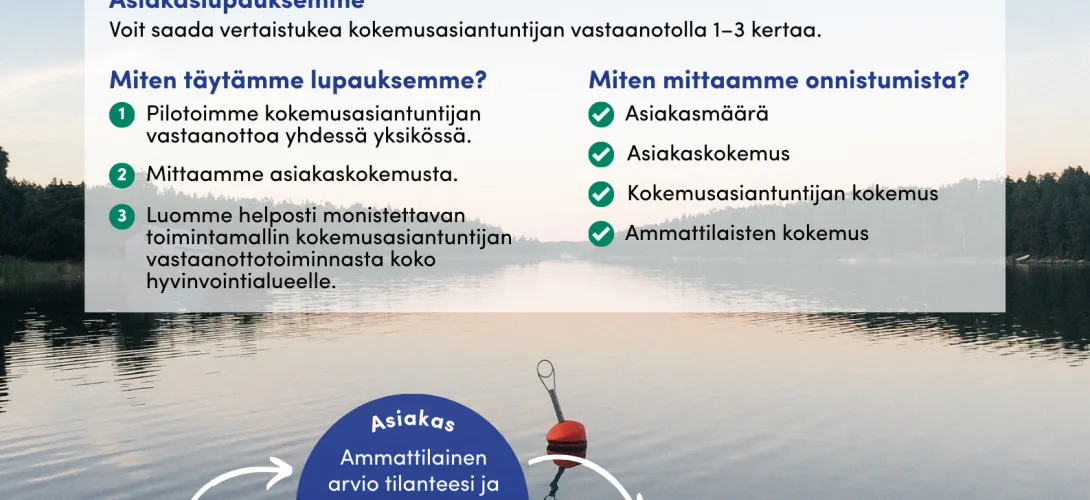Kokemusasiantuntija osana vastaanottopalvelutoimintaa, Pohjanmaan hyvinvointialue, Sujuvat palvelut- valmennus (RRP, P4, I1)