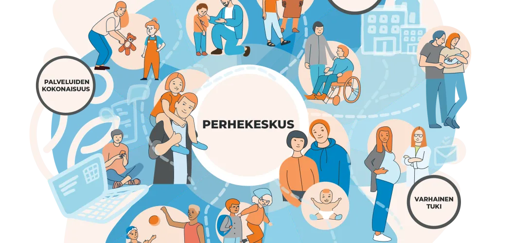 Etelä-Pohjanmaan perhekeskuksen koordinaatio