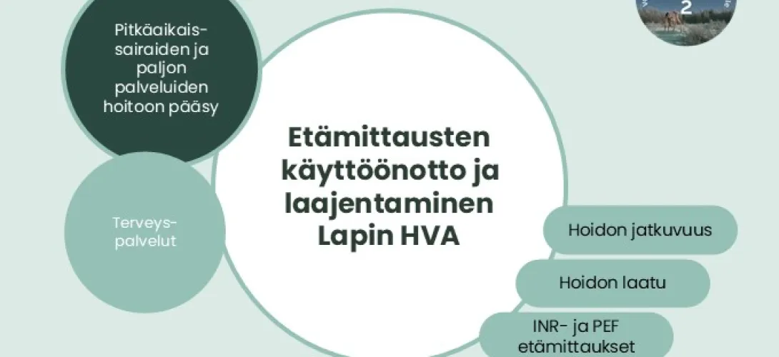 Etämittausten käyttöönotto ja laajentaminen Lapin HVA (RRP, P4, I1)