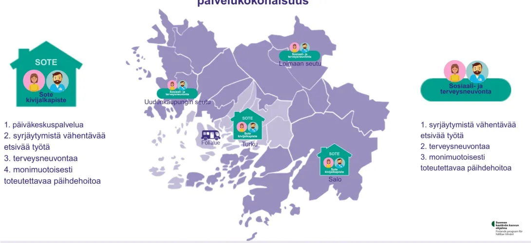 Päihdepalveluiden sote-yhteinen haittoja vähentävä palvelukokonaisuus Varsinais-Suomen hyvinvointialueella, Varsinais-Suomen hyvinvointialue (RRP, P4, I1)
