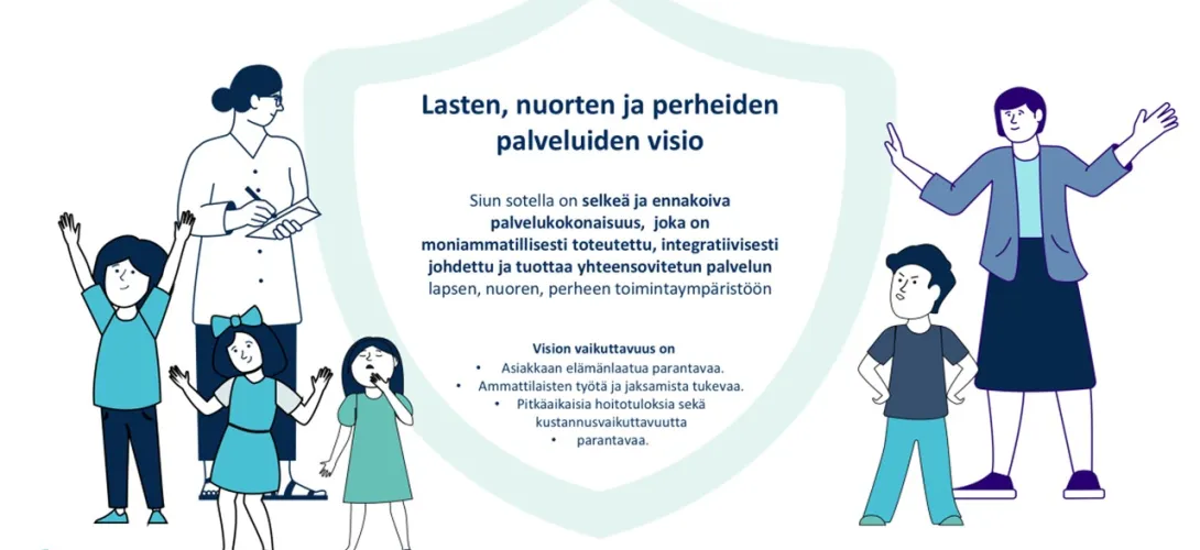 Lasten, nuorten ja perheiden palvelujen systeeminen uudistaminen Pohjois-Karjalan hyvinvointialueella , Pohjois-Karjalan HVA (RRP, P4, I1)