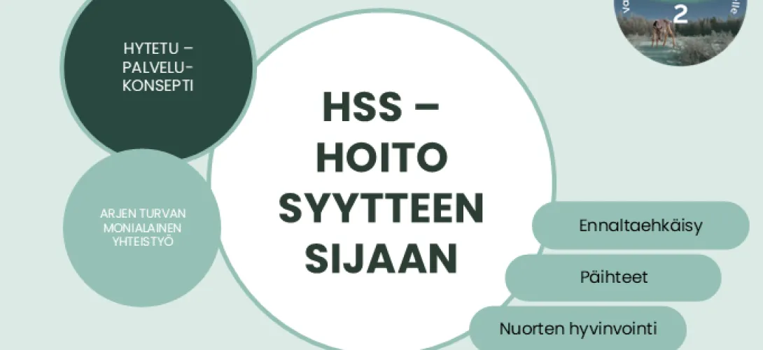 Hss - hoito syytteen sijaan Lapin HVA (RRP, P4, I2)