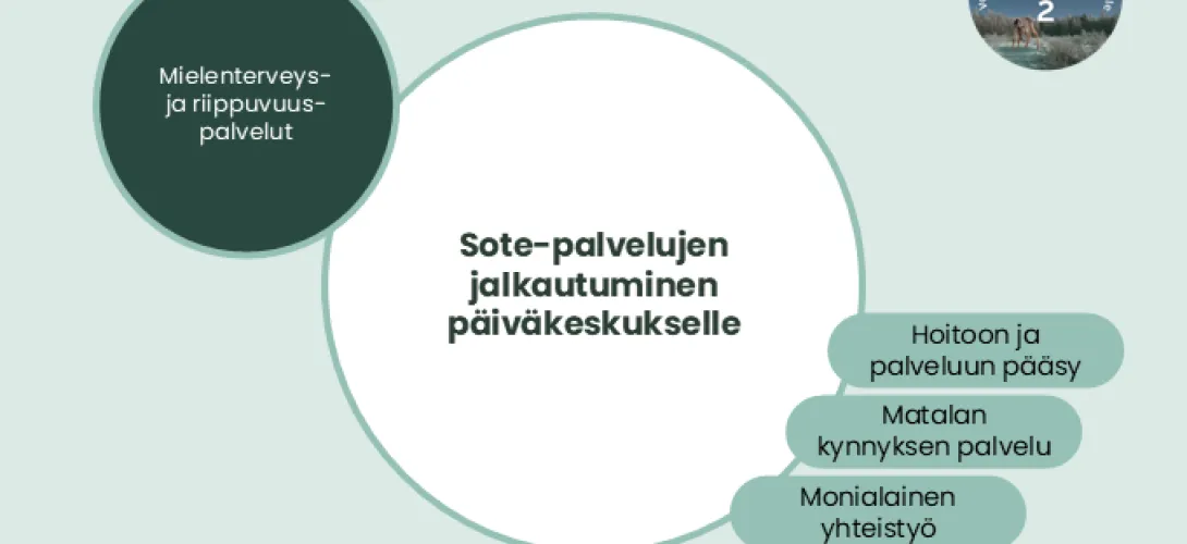 Sote-palvelujen jalkautuminen päiväkeskukselle -pilotti, Lapin HVA (RRP, P4, I1)