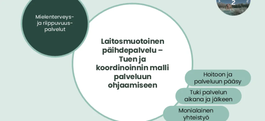 Laitosmuotoinen päihdepalvelu - tuen ja koordinoinnin malli palveluun ohjaamiseen, Lapin HVA (RRP, P4, I1)