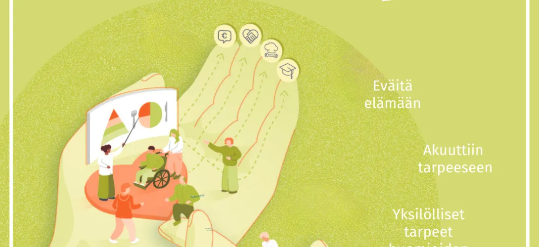 Yhdessä tehden -Tukea, tekoja ja hyvinvointia hanke