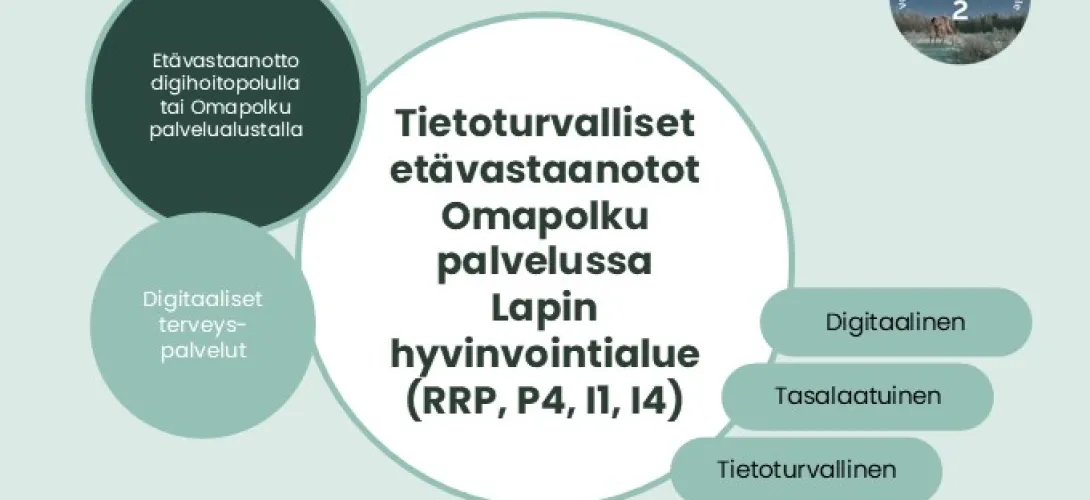 Tietoturvalliset etävastaanotot Omapolku palvelussa, Lapin hyvinvointialue (RRP, P4, I1, I4)