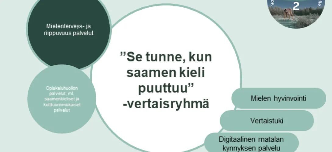 "Se tunne, kun saamen kieli puuttuu" -vertaisryhmä, Lapin HVA (RRP, P4, I1)