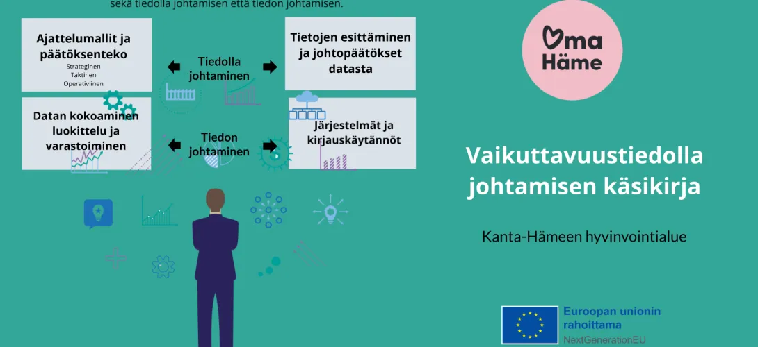 Systeemitasoinen vaikuttavuuden arviointi hyvinvointialueella (RRP, P4, I3)