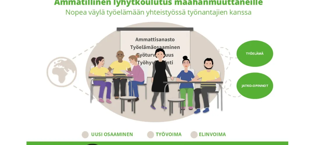 Alan osaajaksi suomalaiseen työelämään -ammatillinen lyhytkoulutus