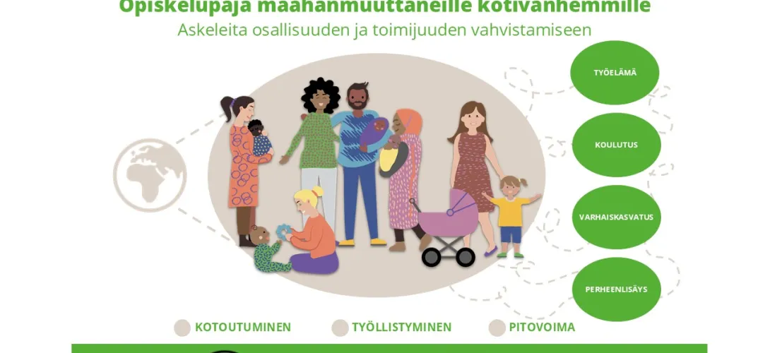 Opiskelupaja maahanmuuttaneille kotivanhemmille