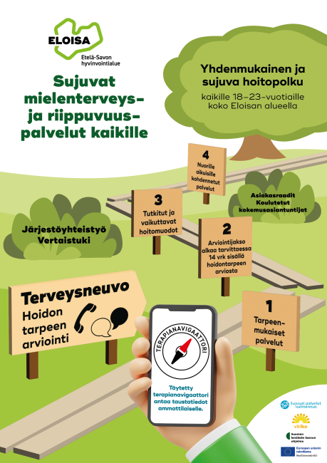 Etelä-Savon hyvinvointialueen mielenterveys- ja riippuvuuspalvelujen nuorten aikuisten (18-23v.) toimintamalli
