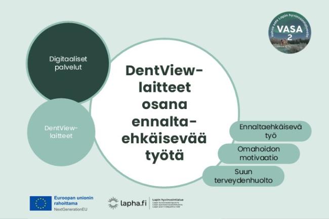 Kuvio, jonka keskiössä on teksti DentView-laitteet osana ennaltaehkäisevää työtä. Asiasanoina oikeassa laidassa löytyvät ennaltaehkäisevä työ, omahoidon motivaatio ja suun terveydenhuolto. Kuvion vasemmalla puolella on maininnat, että tämä kehittäminen kuuluu digitaalisiin palveluiden kokonaisuuteen sekä maininta DentView-laitteet. Kuvasta löytyvät EU-logo saatesanoin Euroopan unionin rahoittama, Lapha.fi-logo sekä VASA2 -hankelogo.