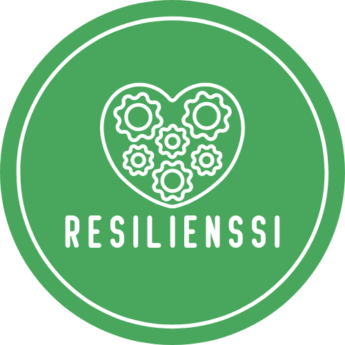 URHO-hankkeen Resilienssi-logo