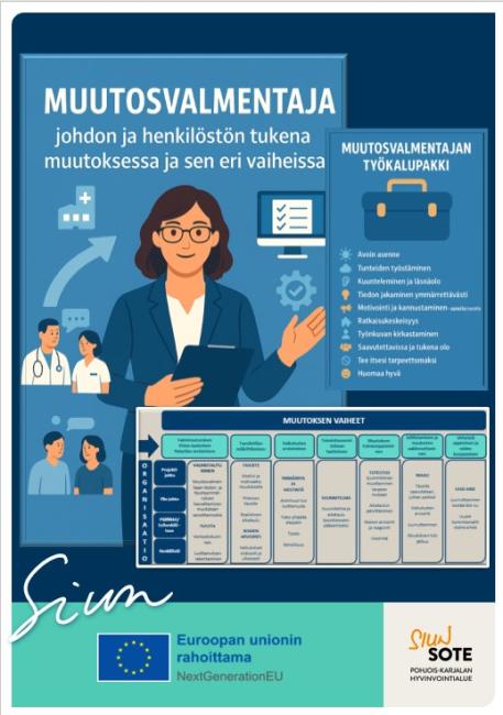 Muutosvalmennus kansikuva