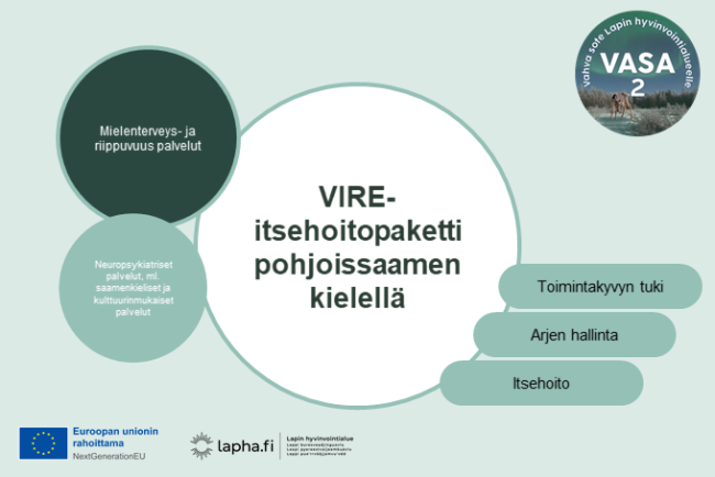 VIRE-itsehoitopaketti -toimintamallin kansikuva