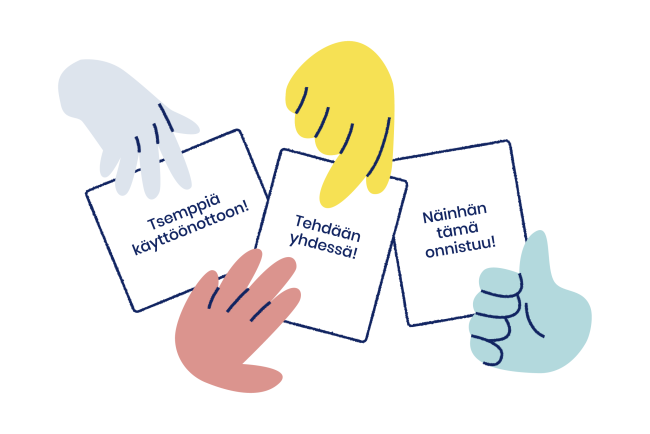 Neljä eri väristä kättä, joka osoittavat kylttejä, joissa on tsemppilauseita käyttöönottoon