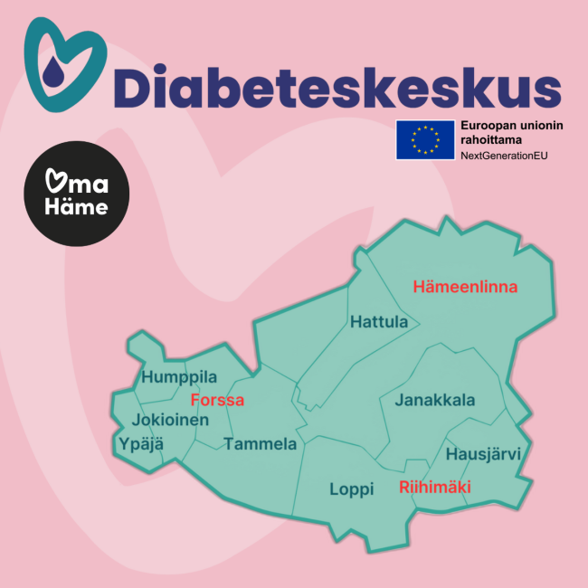 OmaHämeen hyvinvointialueen logo ja kartta hyvinvointialueen kunnista. Otsikkona Diabeteskeskus.