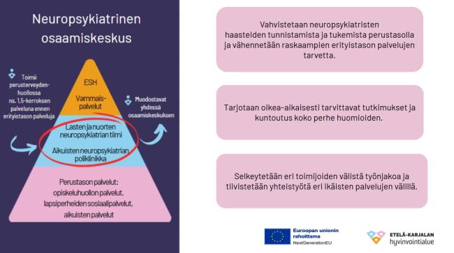 Neuropsykiatrinen osaamiskeskus toimii 1,5 -kerroksen palveluna ennen raskaampia erityistason palveluja vahvistaen neuropsykiatristen haasteiden varhaisempaa tunnistamista ja tukea, tutkimusten ja kuntoutusten oikea-aikaisuutta koko perhe huomioiden sekä sujuvaa yhteistyötä eri-ikäisten palvelujen välillä. 