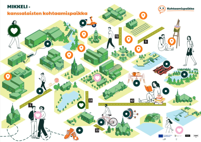 Kanssalaisten kohtaamispaikka-malli