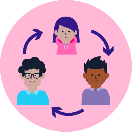 ihmiset tieto kulkee 