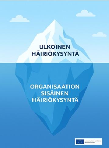 Häiriökysyntä jäävuori