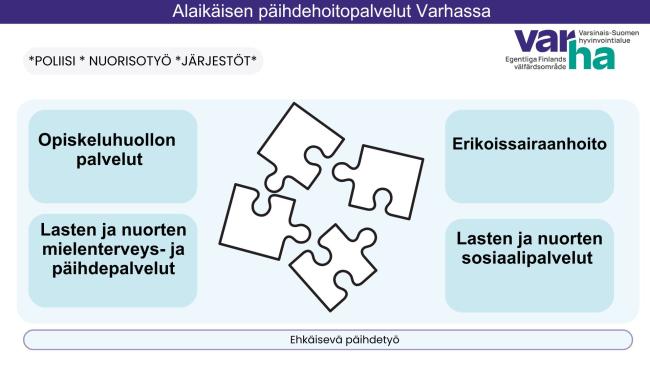 Alaikäisen päihdehoidon palvelut Varhassa