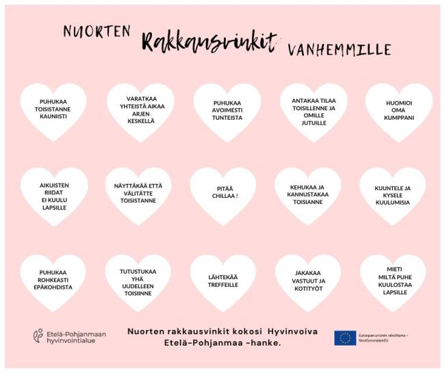 Kuvassa nuorten rakkausvinkkejä vanhemmille valkoisissa sydämissä