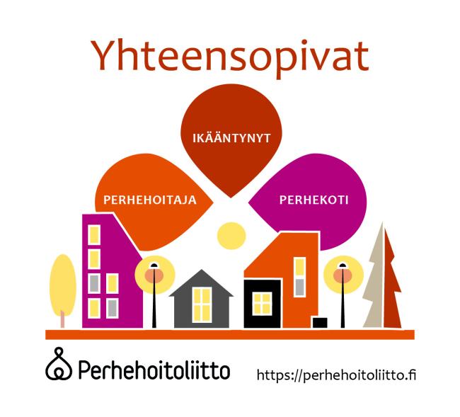 Kuvassa lukee yhteensopivat ja siihen on piirretty kolme lehdykkää, joissa lukee ikääntynyt, perhehoitaja ja perhekoti. Alareunassa on piirretty kesäinen katu taloineen. 