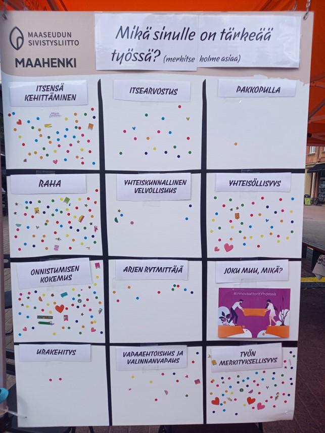 penkkikahvila äänestys