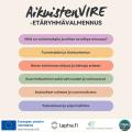 Tietokoneennäyttö, missä lueteltuna valmennuksen teemat.