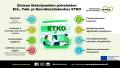 ETKO- toimintamalli