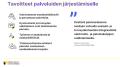 Palveluiden järjestämisen tavoitteet PSHVA:lla